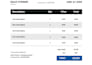 design professional invoices, receipt, custom letterhead with editable file